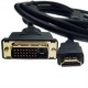 DVI to HDMI